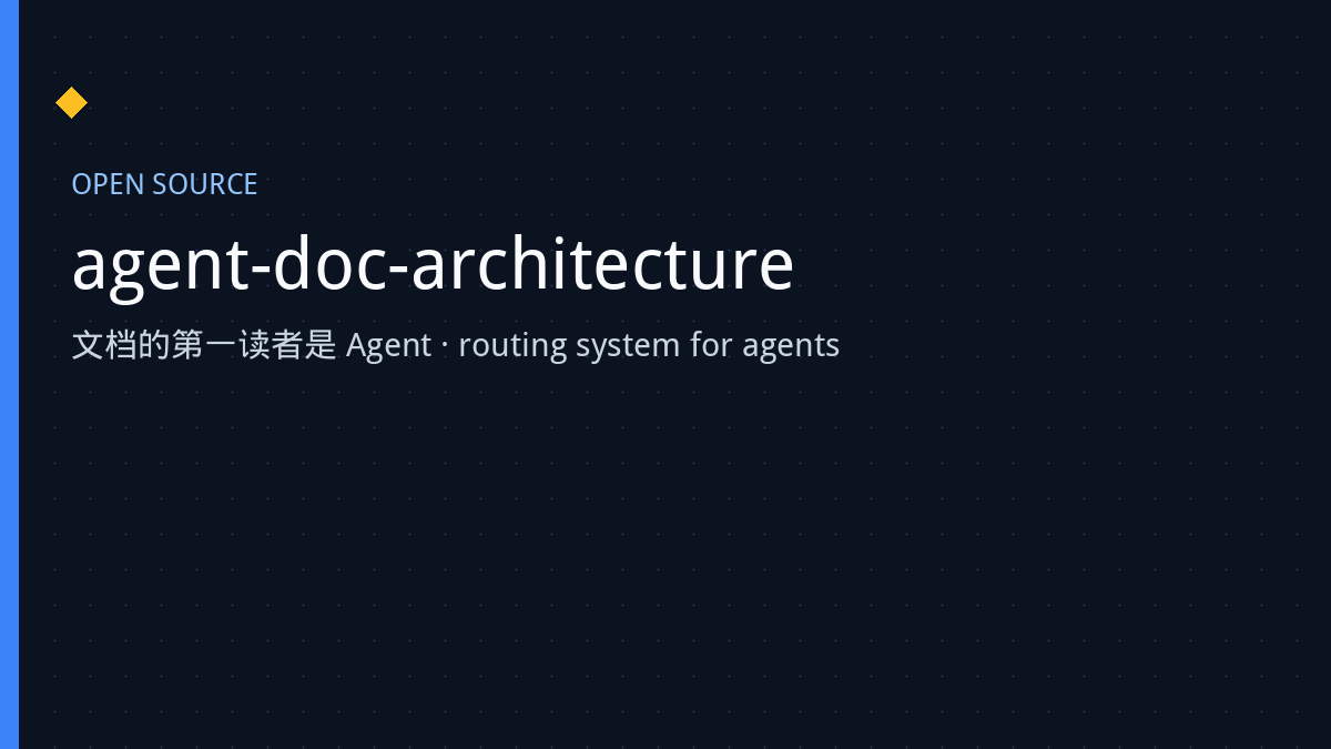 agent-doc-architecture 项目封面